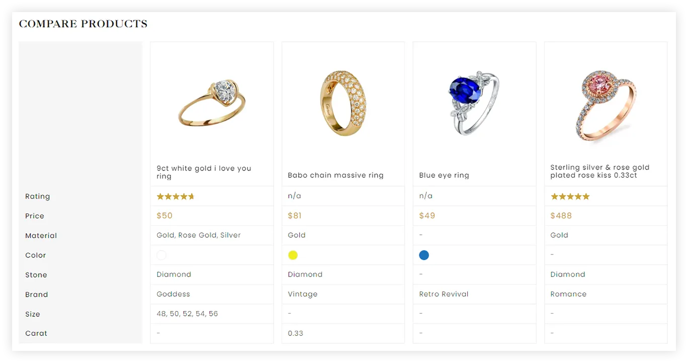 Elitediamond